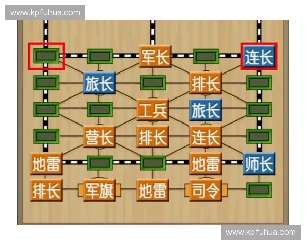 如何通过精准击杀中单英雄迅速掌控局势并扭转战斗格局 如何通过精准击杀中单英雄迅速掌控局势并扭转战斗格局